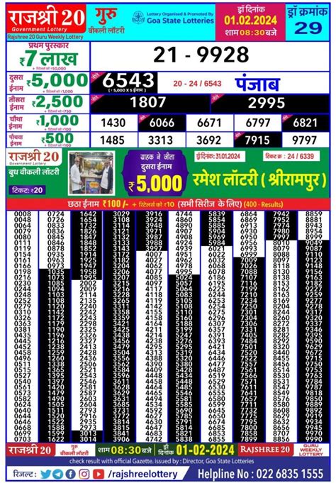 rajshree 20 guru weekly lottery|Rajshree Lottery Result Today – Check now! .